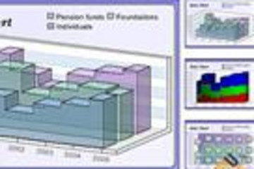WebCharts 3D预览：